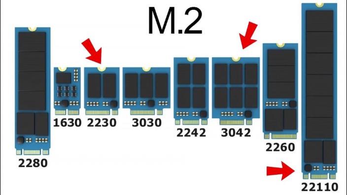 Implementing Multi-region And Multi-az Architectures On Aws For High Availability By Rudraksh Illumination